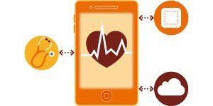 8-technologies-1-smartphone-care 3